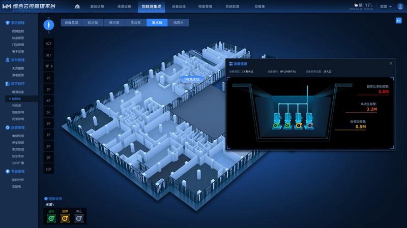 通信网络工程:构建未来连接的桥梁